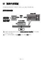 Preview for 57 page of Samsung HW-B450 Full Manual