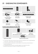 Preview for 7 page of Samsung HW-B47M Full Manual