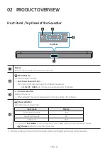 Preview for 8 page of Samsung HW-B47M Full Manual