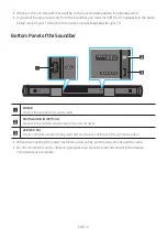 Preview for 9 page of Samsung HW-B47M Full Manual