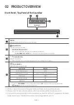 Preview for 7 page of Samsung HW-B550 Full Manual