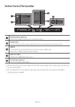 Предварительный просмотр 8 страницы Samsung HW-B550 Full Manual