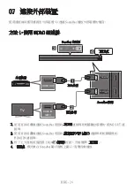 Предварительный просмотр 62 страницы Samsung HW-B550 Full Manual