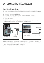 Предварительный просмотр 16 страницы Samsung HW-B57C Full Manual