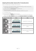 Preview for 15 page of Samsung HW-B63C Full Manual