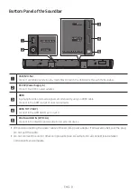 Предварительный просмотр 8 страницы Samsung HW-B650 Full Manual