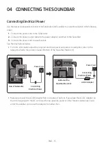 Предварительный просмотр 15 страницы Samsung HW-B650 Full Manual