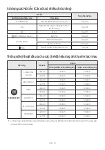 Предварительный просмотр 51 страницы Samsung HW-B650 Full Manual