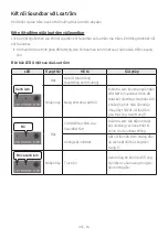 Предварительный просмотр 54 страницы Samsung HW-B650 Full Manual