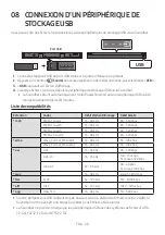 Preview for 110 page of Samsung HW-B660 Full Manual