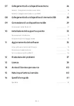 Preview for 128 page of Samsung HW-B660 Full Manual