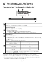 Preview for 130 page of Samsung HW-B660 Full Manual