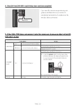 Предварительный просмотр 22 страницы Samsung HW-B67C Full Manual