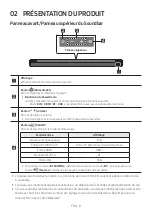 Предварительный просмотр 53 страницы Samsung HW-B67C Full Manual