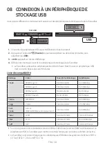 Предварительный просмотр 75 страницы Samsung HW-B67C Full Manual