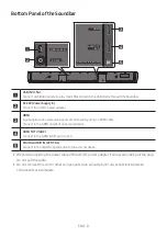 Предварительный просмотр 8 страницы Samsung HW-B67E Full Manual