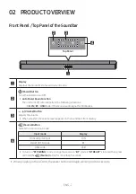 Preview for 7 page of Samsung HW-C430 Full Manual