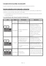 Preview for 51 page of Samsung HW-C450 Full Manual