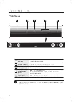 Preview for 8 page of Samsung HW-C451 User Manual