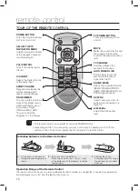 Preview for 10 page of Samsung HW-C451 User Manual