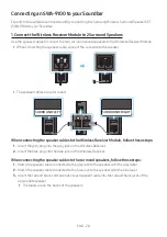 Предварительный просмотр 20 страницы Samsung HW-C47M Full Manual