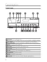 Preview for 8 page of Samsung HW-C500 User Manual