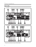 Preview for 10 page of Samsung HW-C500 User Manual