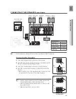 Preview for 19 page of Samsung HW-C500 User Manual