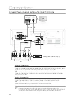 Preview for 24 page of Samsung HW-C500 User Manual