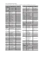 Preview for 58 page of Samsung HW-C500 User Manual