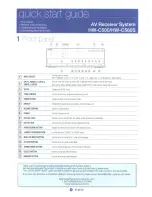 Preview for 60 page of Samsung HW-C500 User Manual