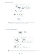 Preview for 64 page of Samsung HW-C500 User Manual