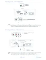 Preview for 65 page of Samsung HW-C500 User Manual