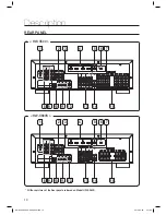 Предварительный просмотр 10 страницы Samsung HW-C560S User Manual