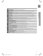 Предварительный просмотр 11 страницы Samsung HW-C560S User Manual