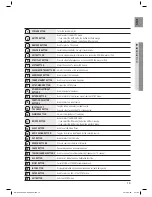 Предварительный просмотр 15 страницы Samsung HW-C560S User Manual