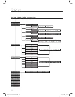 Предварительный просмотр 32 страницы Samsung HW-C560S User Manual