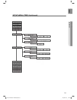 Предварительный просмотр 33 страницы Samsung HW-C560S User Manual