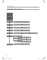 Предварительный просмотр 34 страницы Samsung HW-C560S User Manual