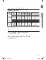 Предварительный просмотр 45 страницы Samsung HW-C560S User Manual