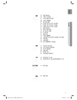 Preview for 7 page of Samsung HW-C770BS User Manual