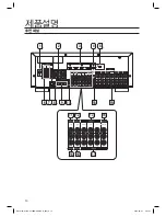 Preview for 10 page of Samsung HW-C770BS User Manual