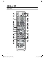 Preview for 14 page of Samsung HW-C770BS User Manual