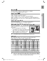 Preview for 17 page of Samsung HW-C770BS User Manual