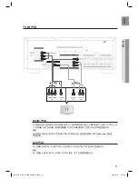 Preview for 21 page of Samsung HW-C770BS User Manual