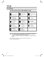 Preview for 28 page of Samsung HW-C770BS User Manual