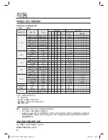 Preview for 48 page of Samsung HW-C770BS User Manual