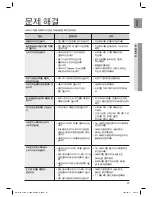 Preview for 57 page of Samsung HW-C770BS User Manual