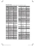 Preview for 61 page of Samsung HW-C770BS User Manual