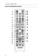 Предварительный просмотр 14 страницы Samsung HW-C900 User Manual